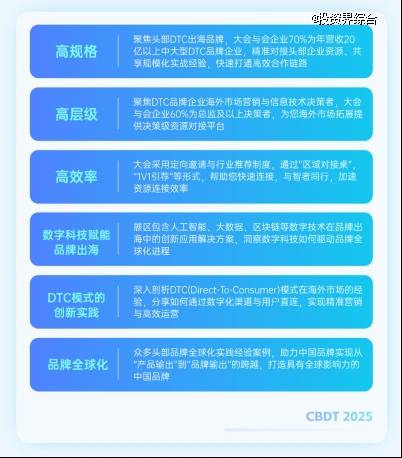 CBDT2025第三届中国出海品牌数字科技峰会,震撼启航!