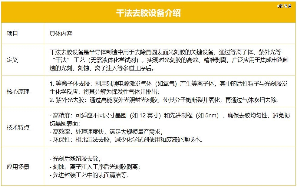 年入46亿，北京国家队又出超级独角兽