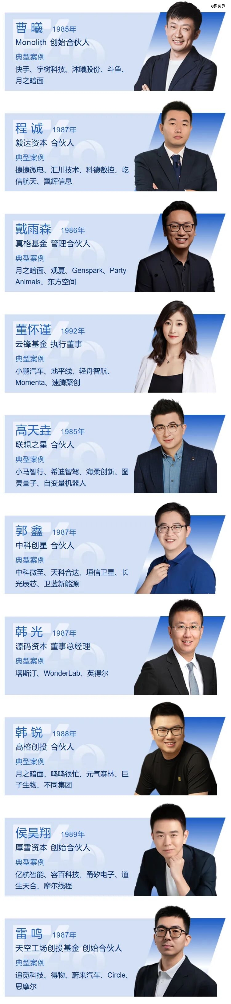 2025「F40中国青年投资人」揭晓