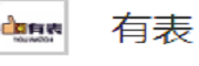 有表科技