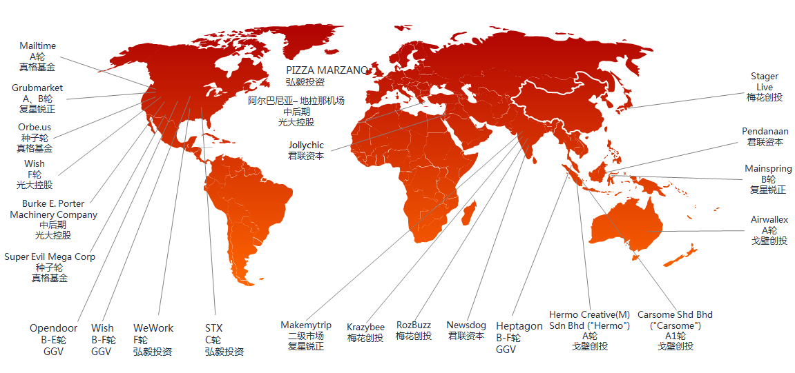 中国VC/PE全球投资经典案例图谱