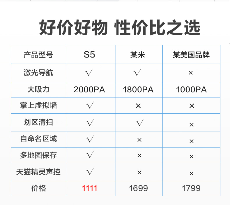 360扫地机器人S5正式上线 性价比超高引爆双十一