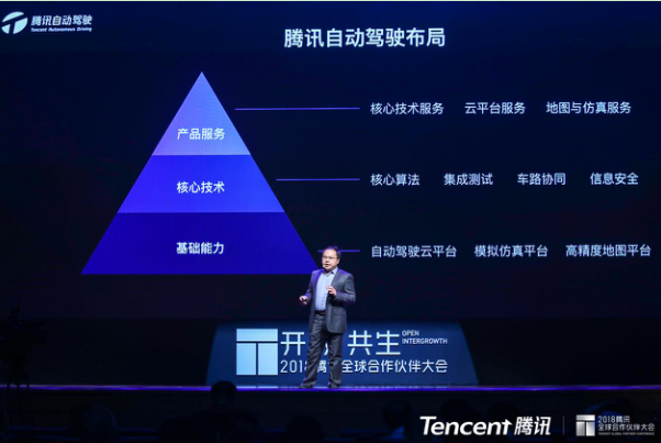 快讯|今年L3已经实现产品落地，腾讯自动驾驶三大核心技术平台首次亮相