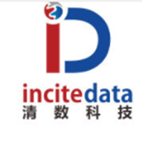 (头狼资本) 投过项目(FusionBlock)