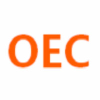 (伯恩资本) 投过项目(OEC)