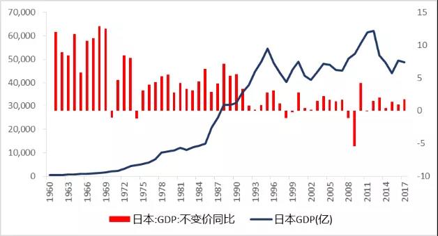 “美日贸易战”后，日本股市的牛股发生了哪些变化？