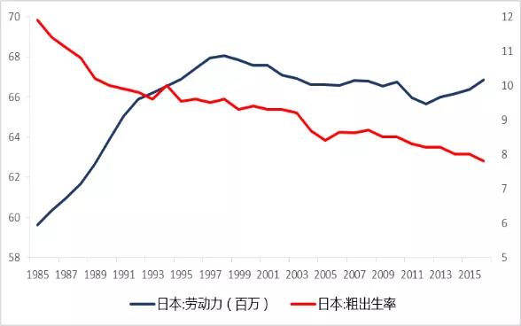 “美日贸易战”后，日本股市的牛股发生了哪些变化？