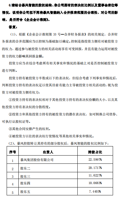 快讯|暴风回复关注函：冯鑫因涉嫌对非国家工作人员行贿被拘留
