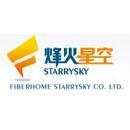烽火软件 LOGO