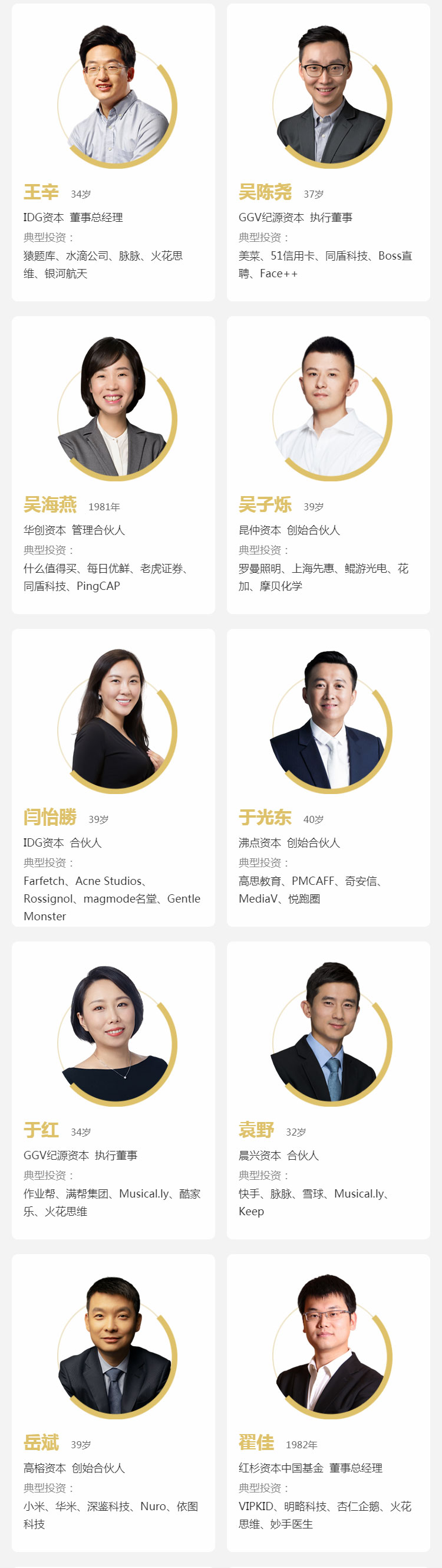 2019「F40中国青年投资人榜单」揭晓