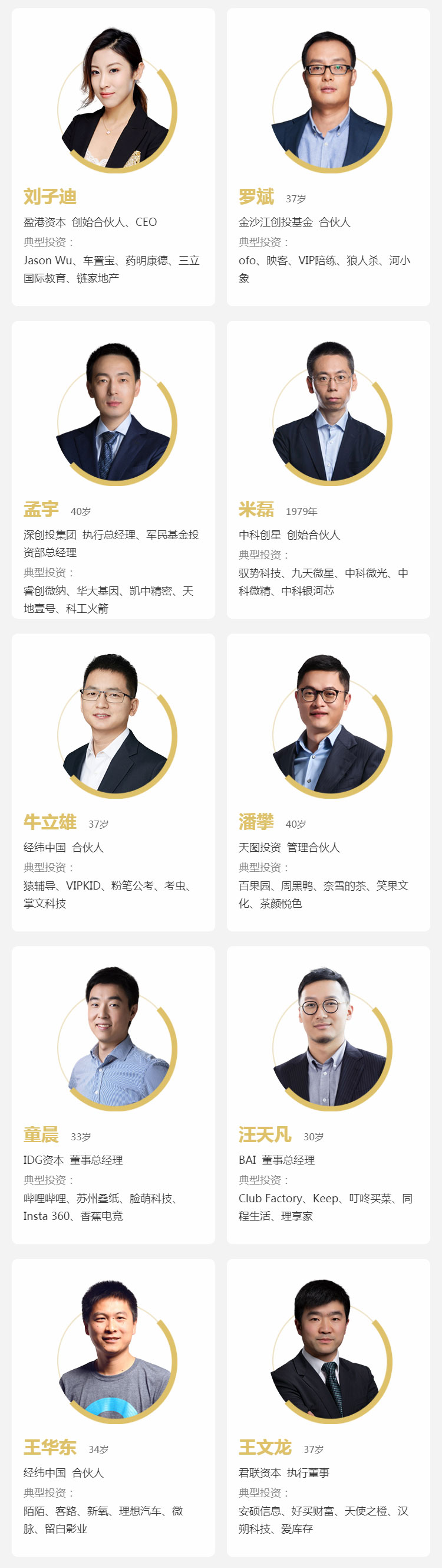 2019「F40中国青年投资人榜单」揭晓