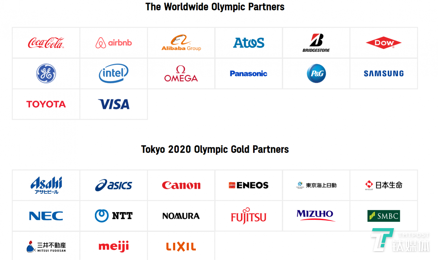 东京奥运会，延期或取消会带来多少经济损失？
