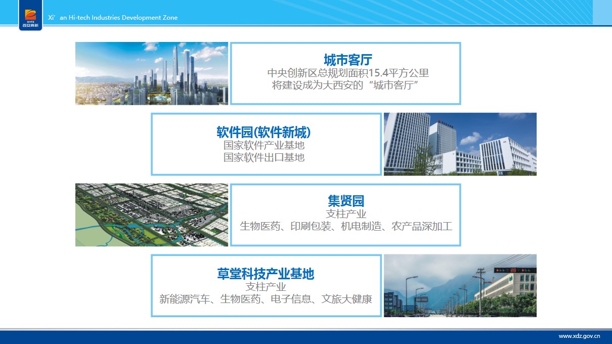 2020全球创投峰会“云发布”——西安高新技术产业开发区