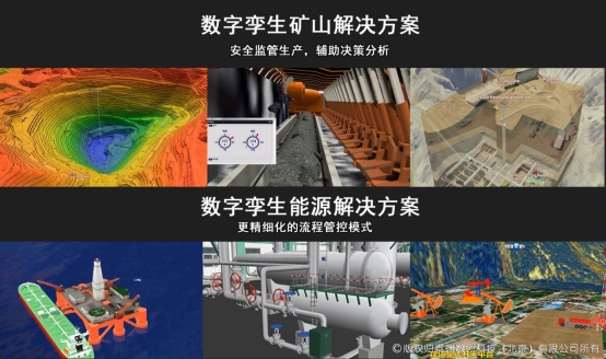 数字孪生新基建配图-矿山 能源