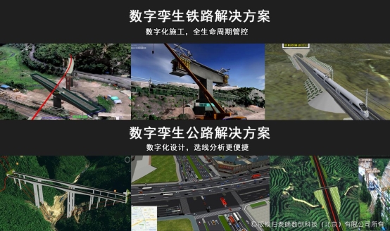 数字孪生新基建配图-公路 铁路