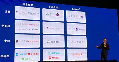 以中国服务重塑行业标准 华住第二成长曲线诠释东方自信