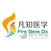 凡知医学 LOGO