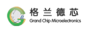 格兰德芯