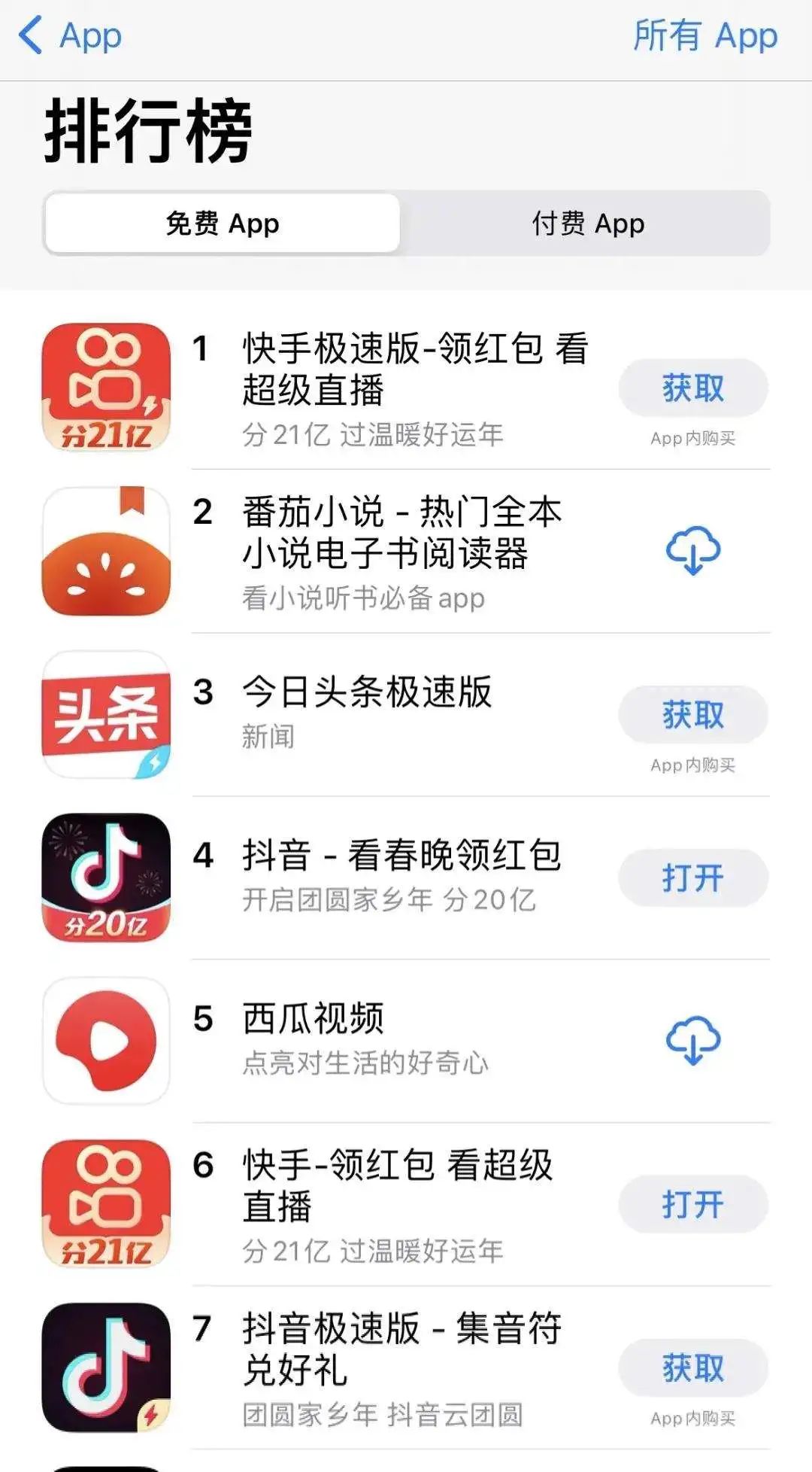 抖音快手争锋 深入对方领地 资讯 西安创业网