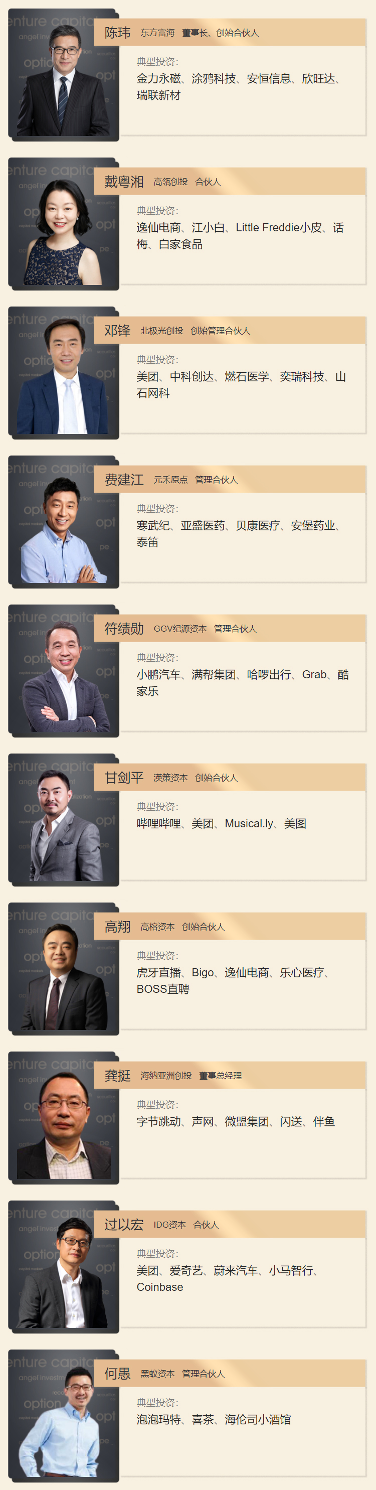 重磅!2021「投资界TOP100」投资人榜单发布