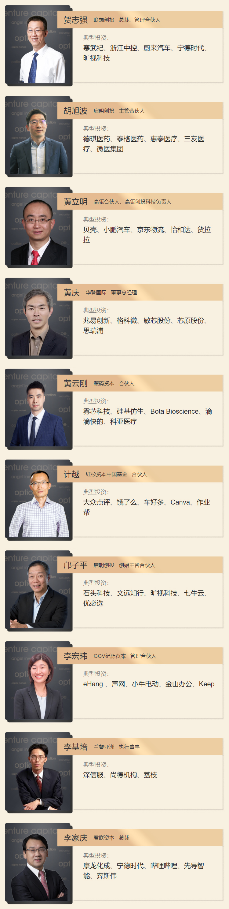 重磅!2021「投资界TOP100」投资人榜单发布