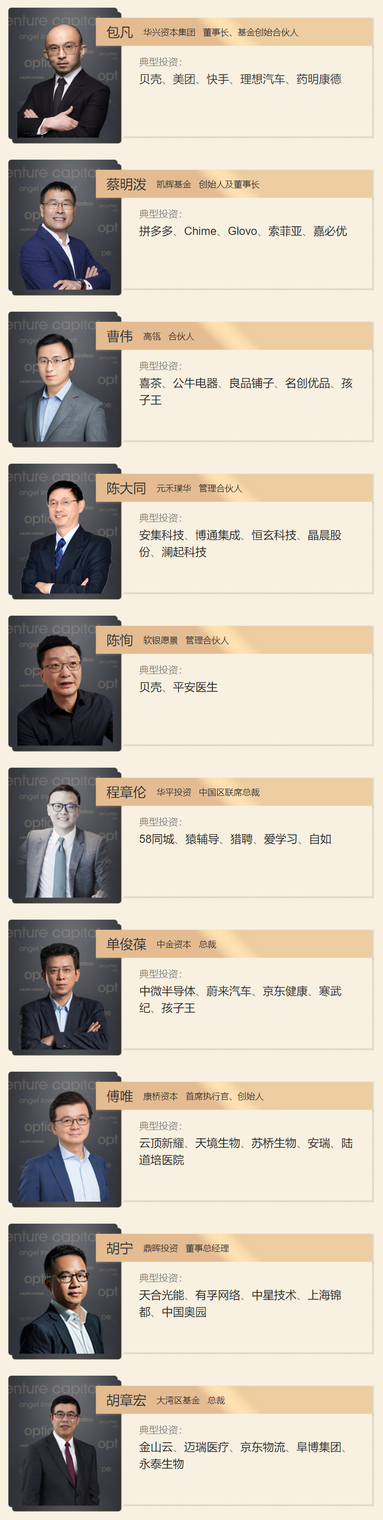 重磅!2021「投资界TOP100」投资人榜单发布