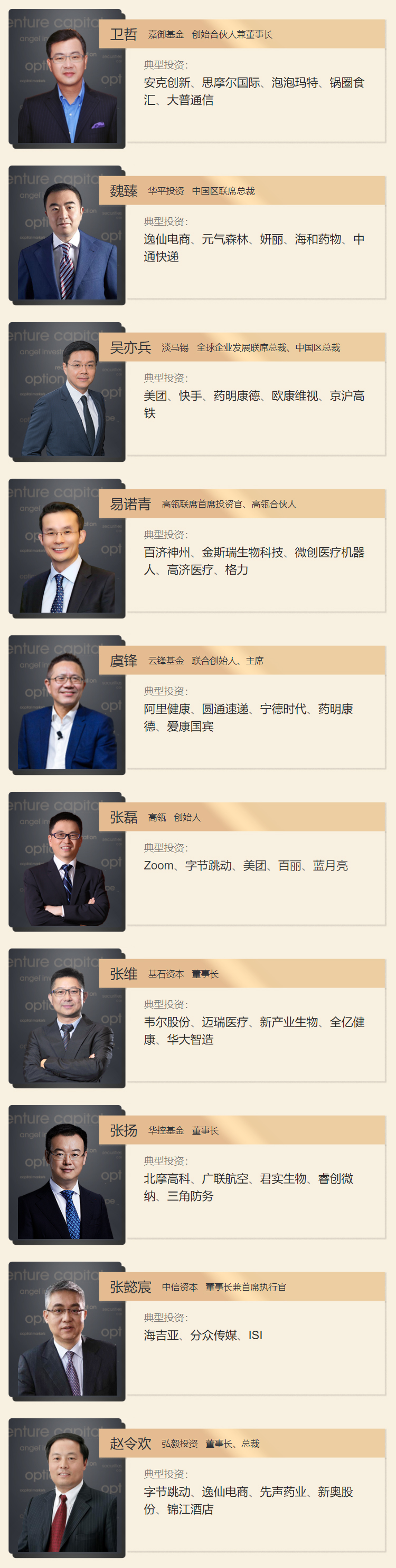 重磅!2021「投资界TOP100」投资人榜单发布