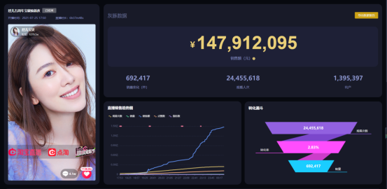 烈儿宝贝宝藏焕新夜发布“原力焕醒”计划,助力设计师逐梦