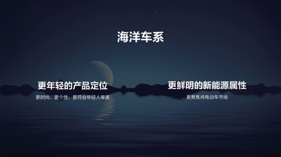 C:\\Users\\wang.shichun\\Desktop\\EA1\\10、海洋发布会\\3、资料包\\图片素材\\现场图\\5.jpg