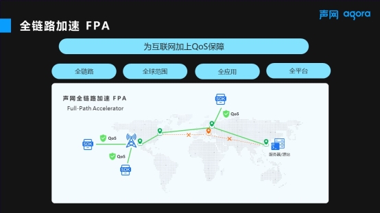 向下一代互联网迈进 声网发布全链路加速FPA为互联网增加QoS保障