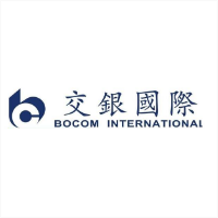 交银国际