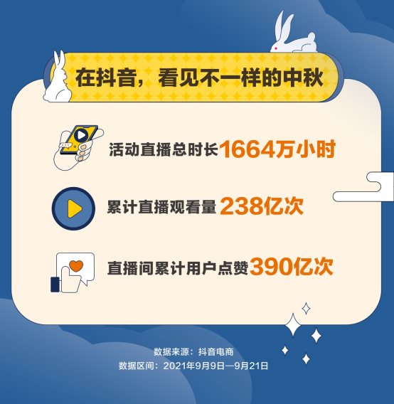 图形用户界面, 文本 描述已自动生成