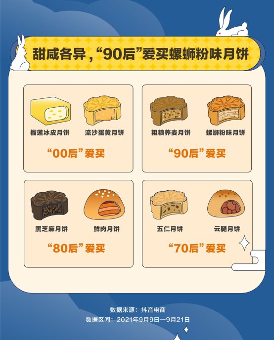 图片包含 图示 描述已自动生成