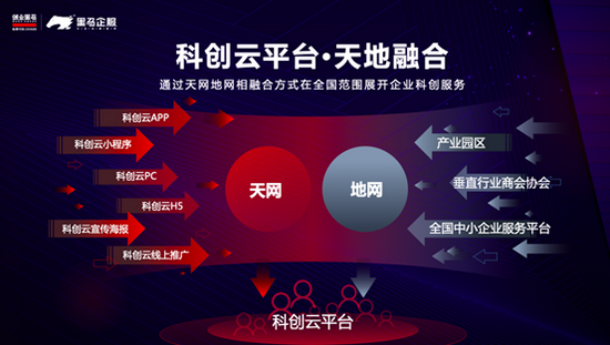 BOB半岛·体育(中国)官方网站创业黑马发布专精特新知识产权SaaS平台(图3)
