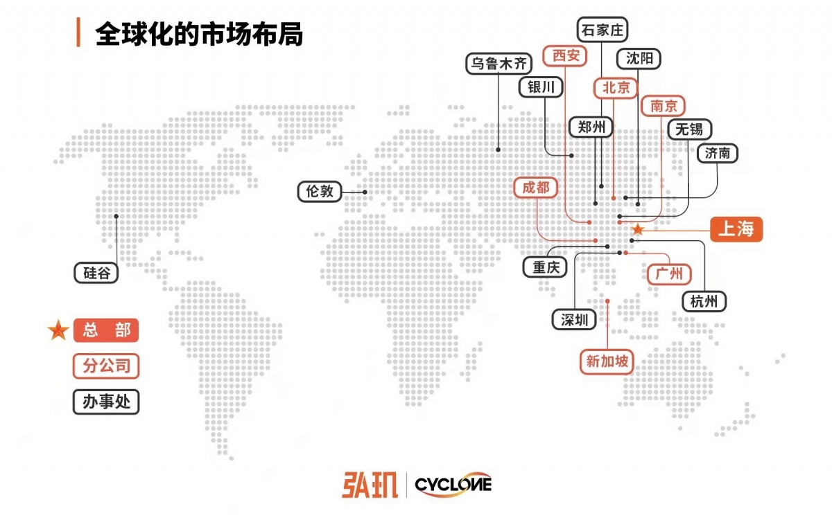 弘玑Cyclone完成1.5亿美元C轮融资，创RPA行业单笔融资额最大记录