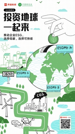 推动企业ESG/企业推动ESG海报.jpg