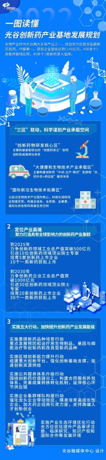 武汉东湖设百亿产业基金，布局创新药赛道