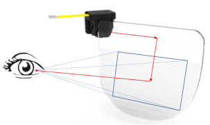助力消费级AR眼镜升级——极致轻亮的几何光波导显示方案