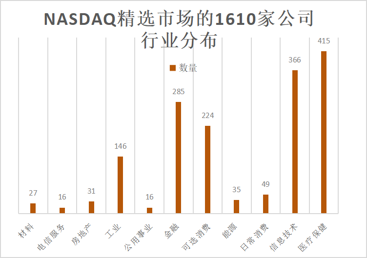 有望填补多项世界医学治疗史空白，这家中国药企做到了！ —— 中博聚力领投亿诺药业