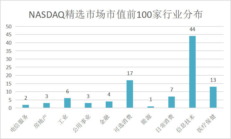 有望填补多项世界医学治疗史空白，这家中国药企做到了！ —— 中博聚力领投亿诺药业