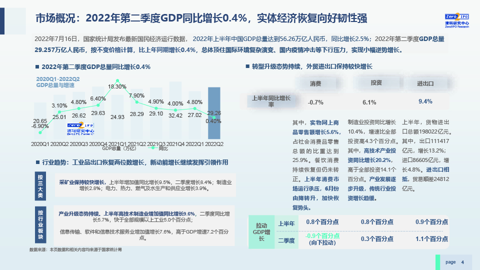 2022H1中国股权投资市场发展研究报告-0729-final-04.jpg