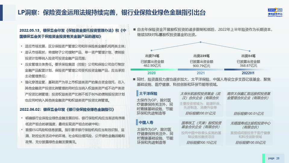2022H1中国股权投资市场发展研究报告-0729-final-26.jpg