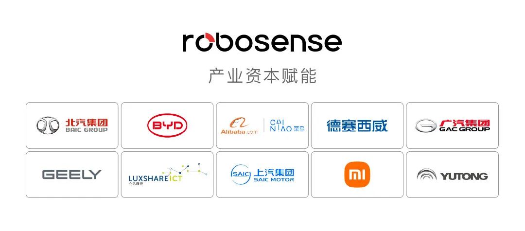 RoboSense再度公布新一轮战略融资，多家产业资本加持