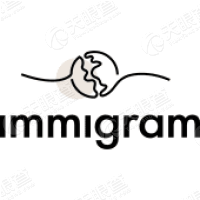 Immigram