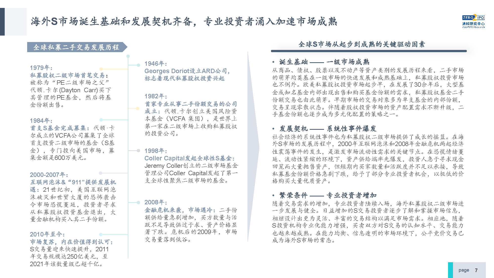 【发布版】2022年中国私募股权S交易研究报告_页面_07.png