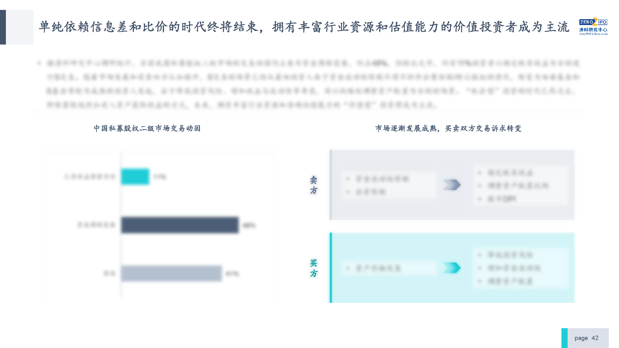 【发布版】2022年中国私募股权S交易研究报告_页面_42.png