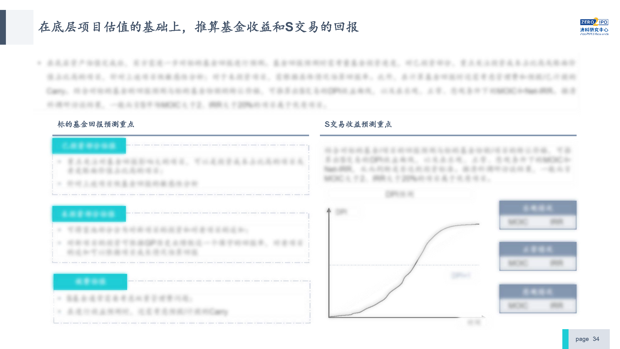 【发布版】2022年中国私募股权S交易研究报告_页面_34.png