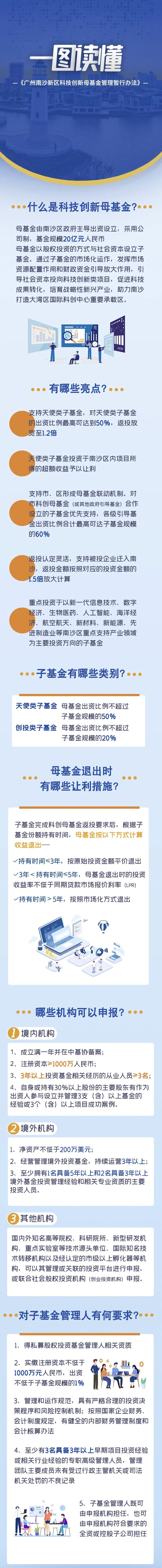 《广州南沙新区科技创新母基金管理暂行办法》