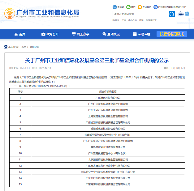 广州市工业和信息化发展基金拟出资15家创投机构