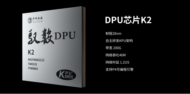 首颗国产DPU芯片成功点亮